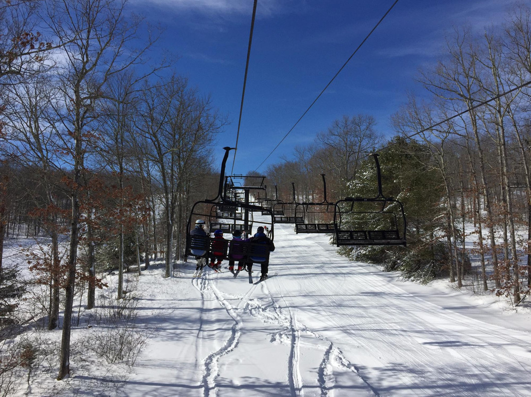 Alpine Mountain-Analomink必去景点
