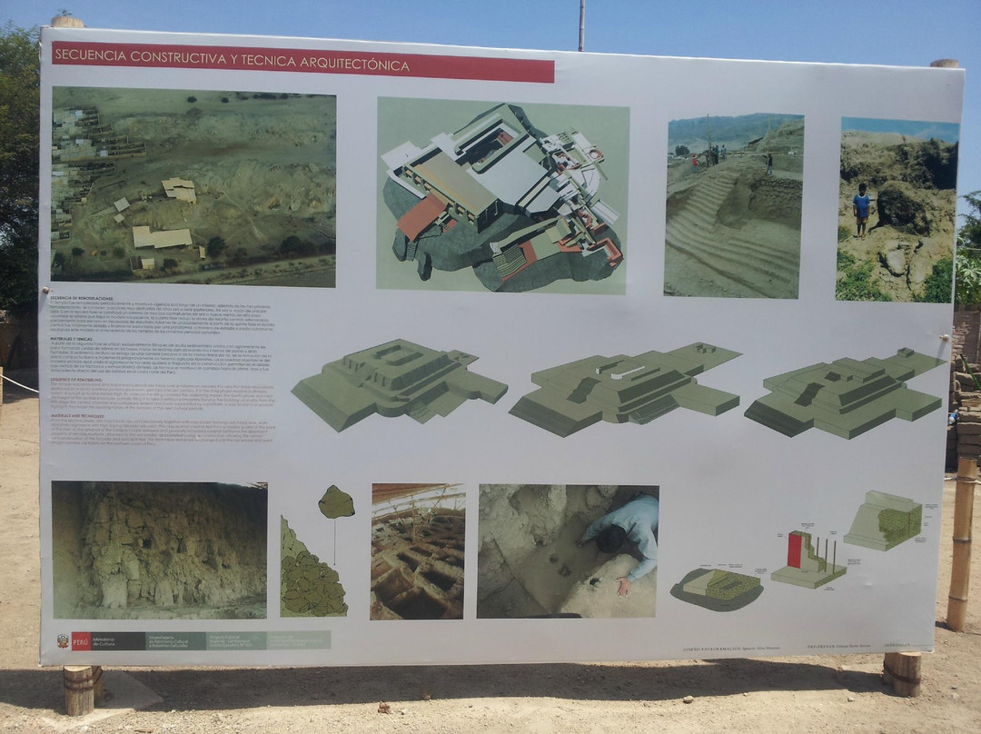 Complejo Arqueologico Ventarron-奇克拉约必去景点