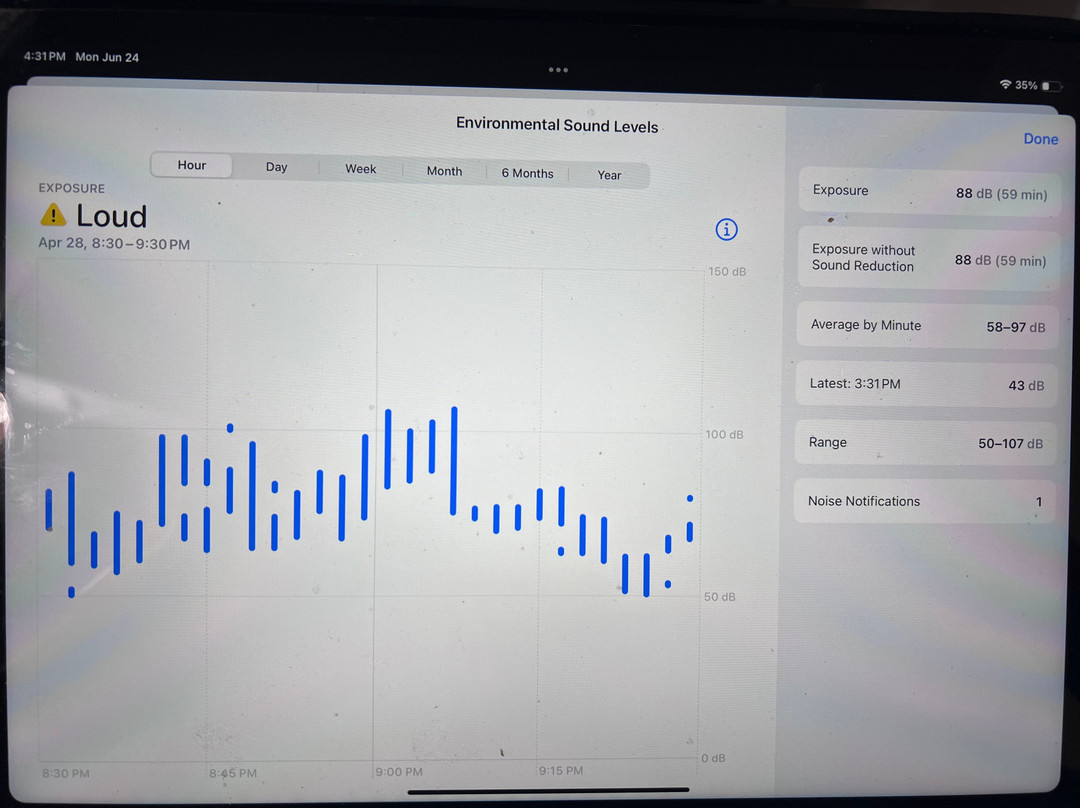 Fisher Theatre-底特律必去景点