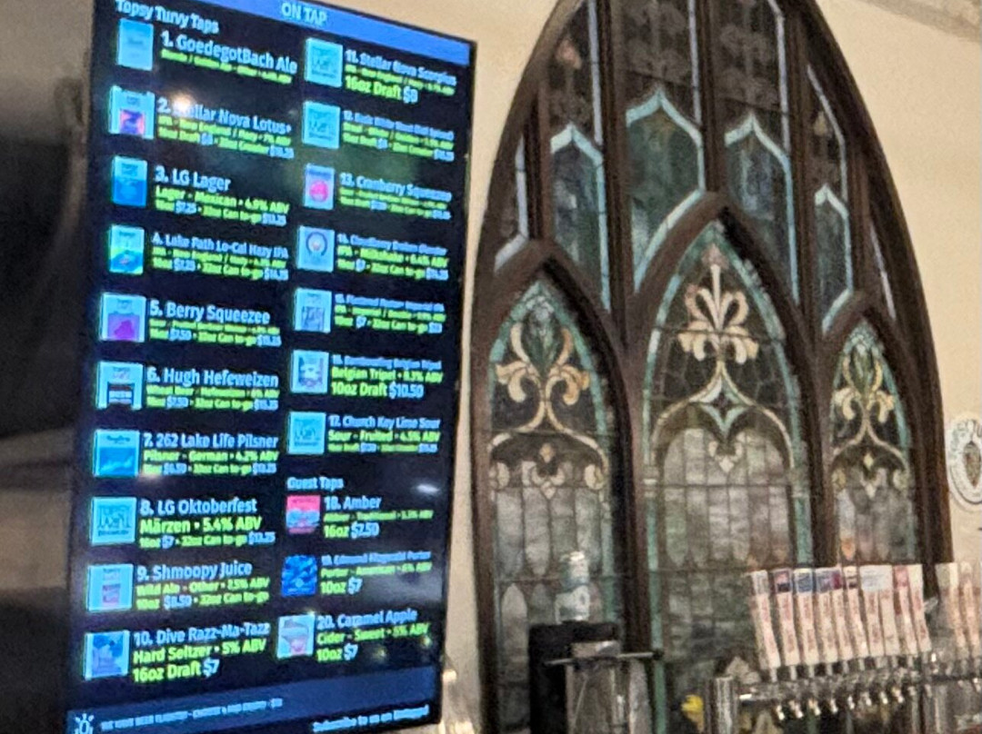 Topsy Turvy Brewery-日内瓦湖必去景点