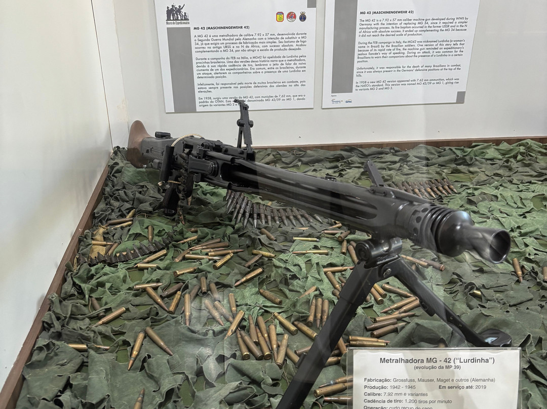 Expeditionary Museum-库里提巴必去景点