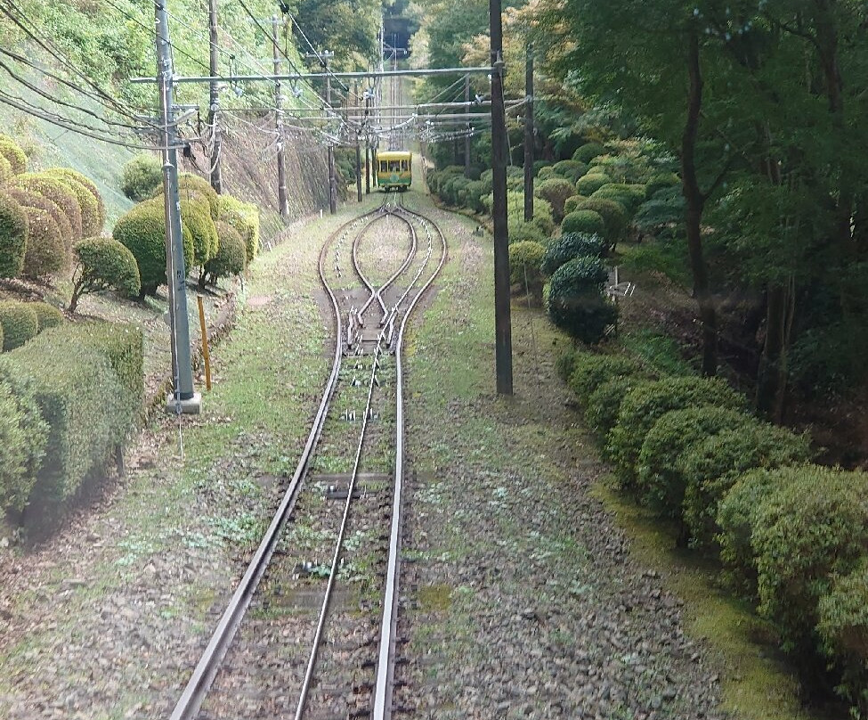 Takaotozan Cable Car-八王子市必去景点