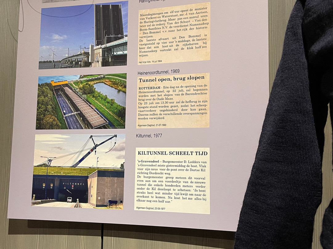 Museum Hoeksche Waard-Heinenoord必去景点