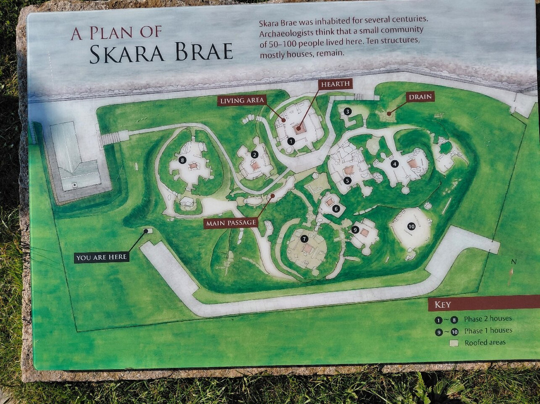 Skara Brae-梅恩兰岛必去景点