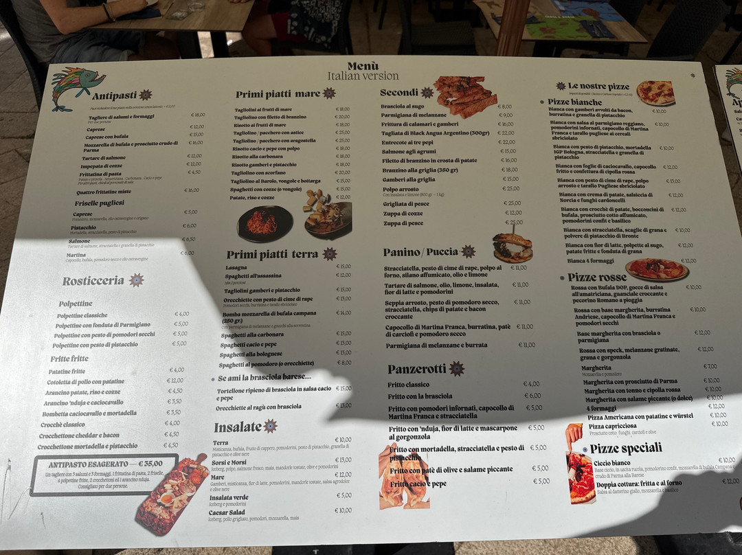 Sorsi e Morsi Food, Wine & Drink