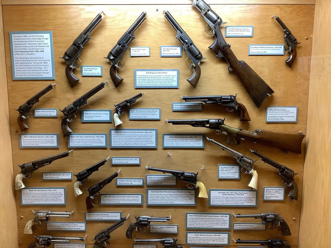 Texas Ranger Hall of Fame and Museum-韦科必去景点