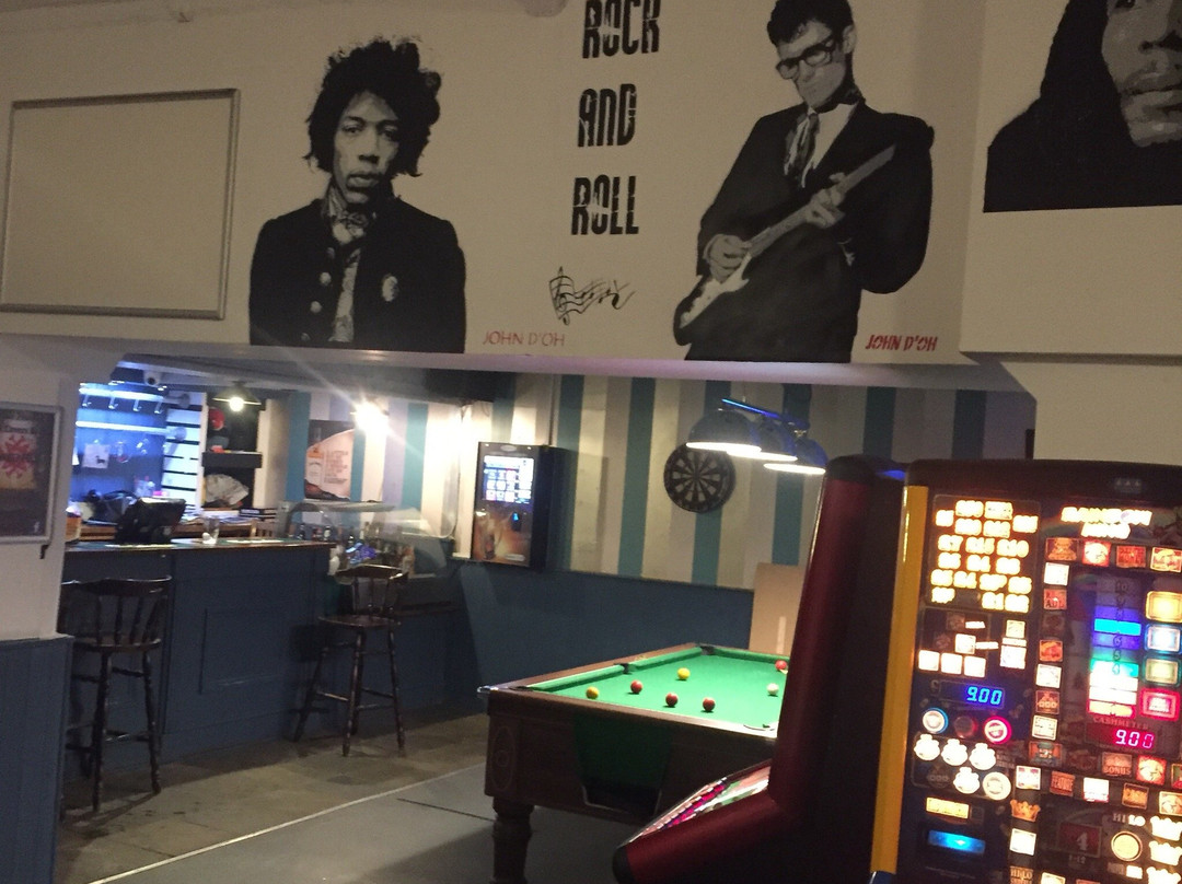 The Pier Tavern-Burnham-On-Sea必去景点