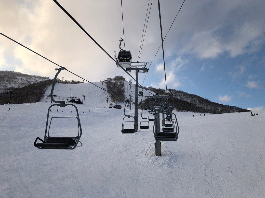 GoSnow-俱知安町必去景点