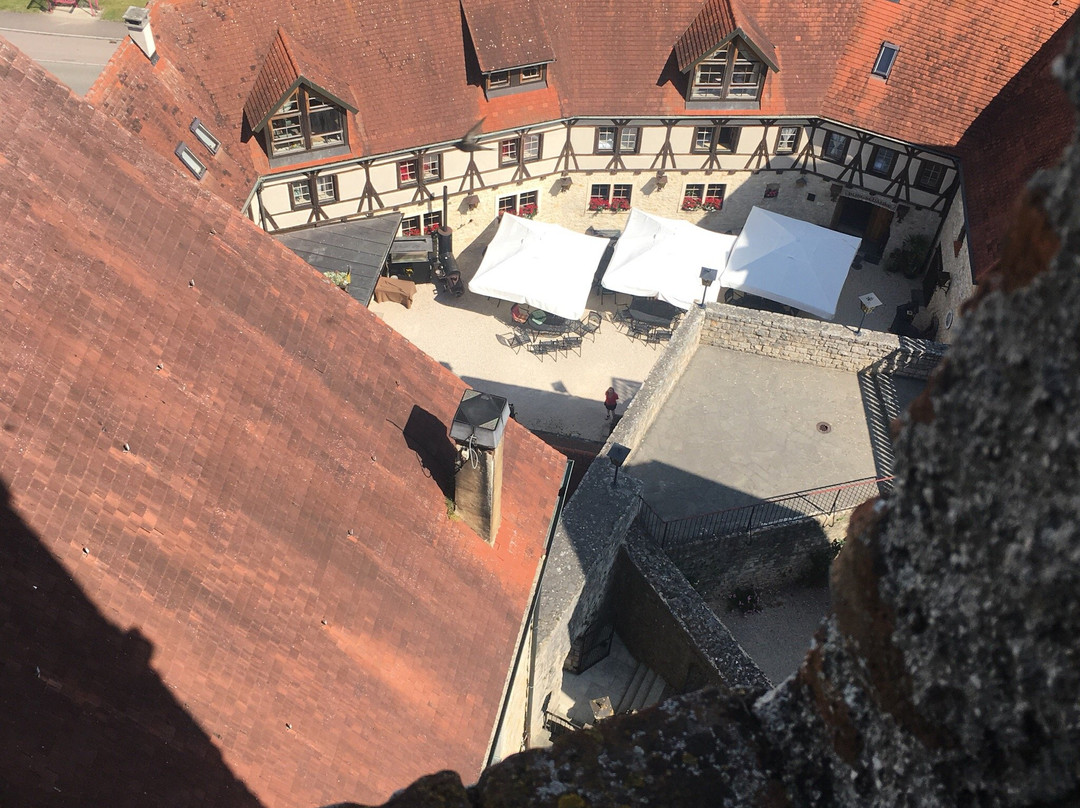 Burg Katzenstein主图