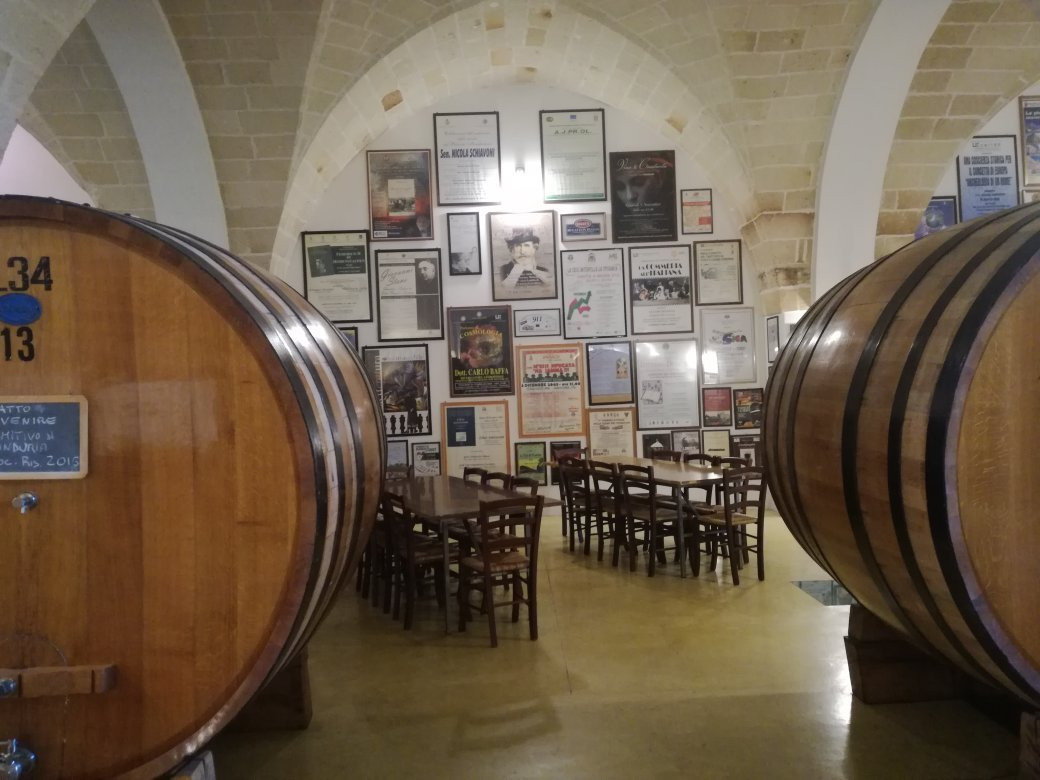 Societa' Coop. Cantina Sociale Di Manduria-Manduria必去景点