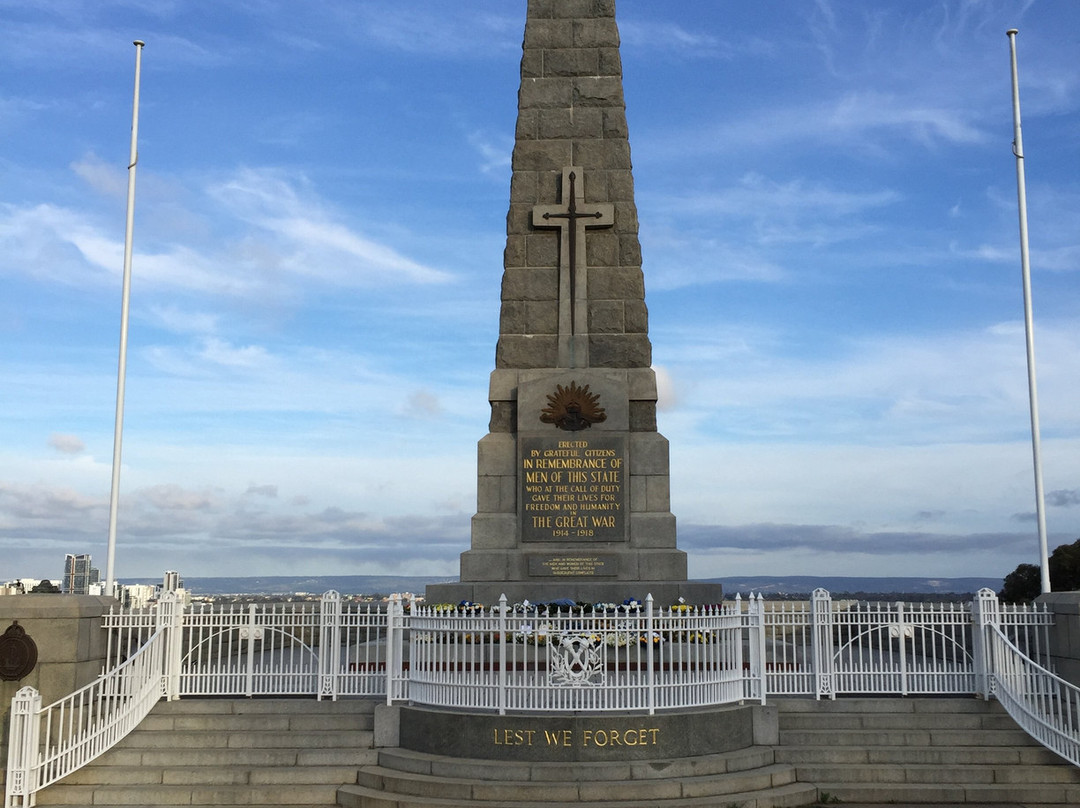国王公园战争纪念碑景点图片