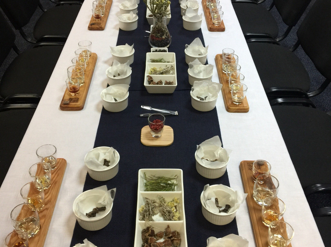 RPRX - Real People Real Xperiences-荒野必去景点