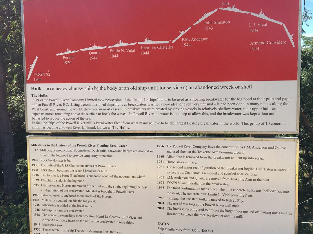 The Giant Hulks-鲍威尔里弗必去景点