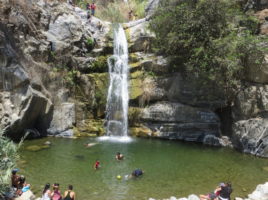 Cataratas de Hornillos-Chimbote必去景点