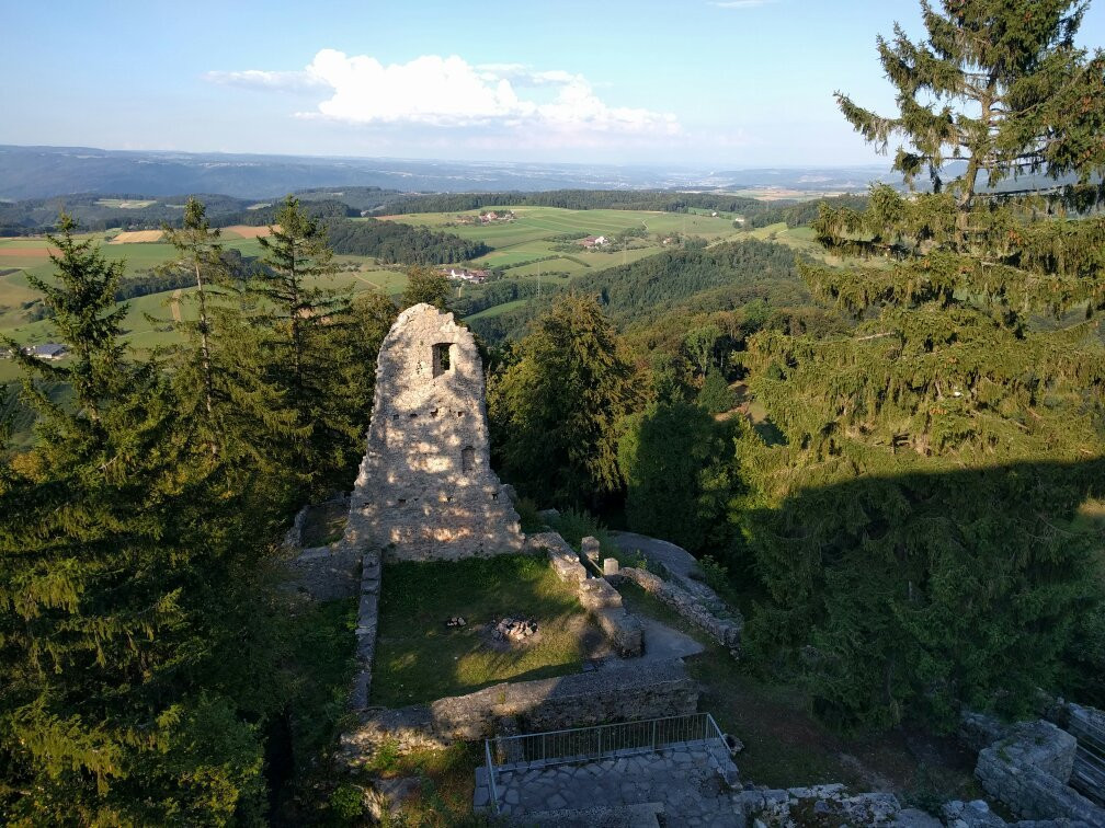 Ruine Farnsburg-Ormalingen必去景点