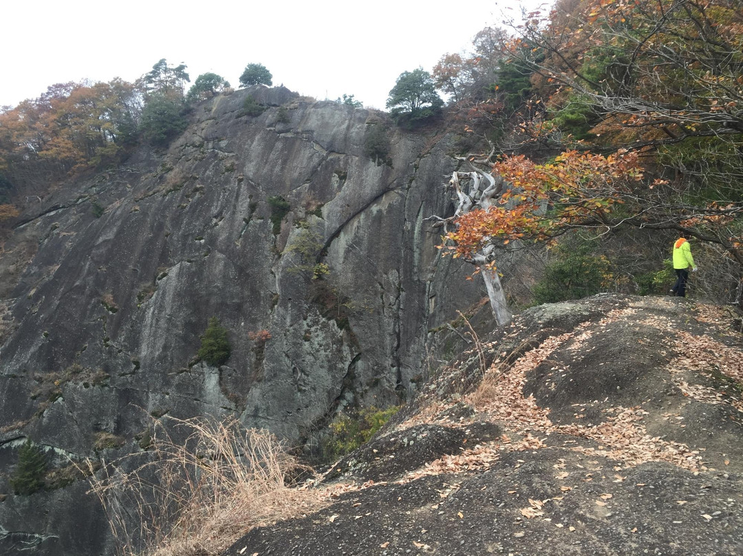 Chigootoshi-大月市必去景点
