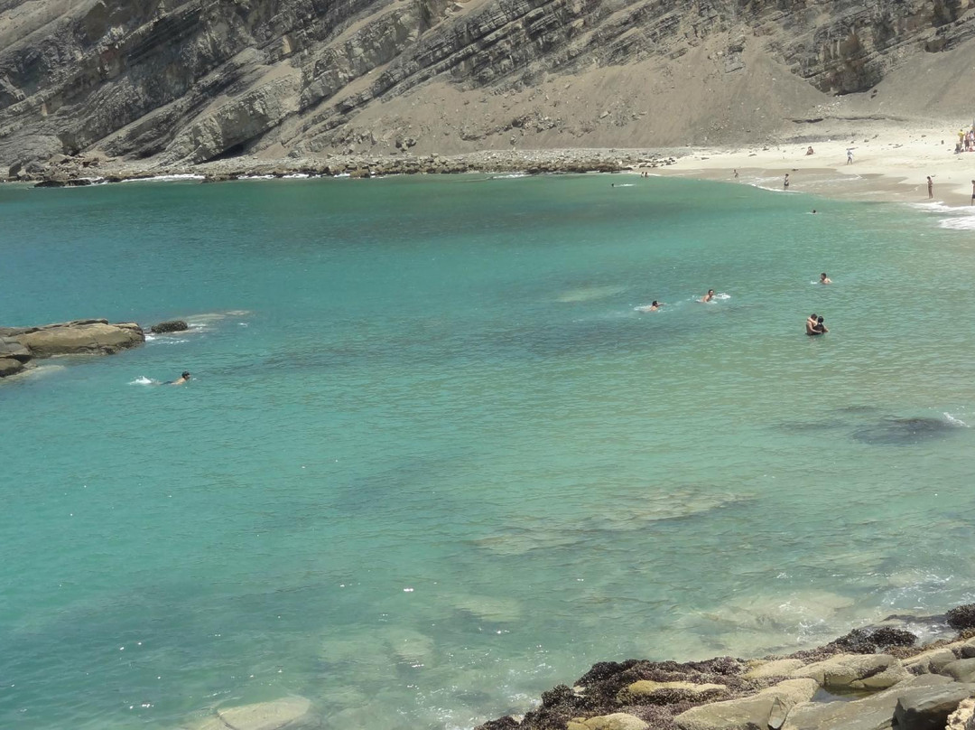 Playa La Mina Pisco-帕拉卡斯必去景点