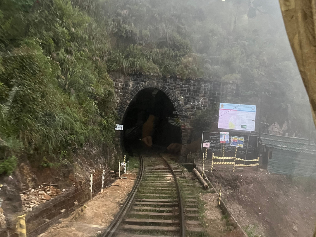 My Travel Partner Sri Lanka-Ja Ela必去景点