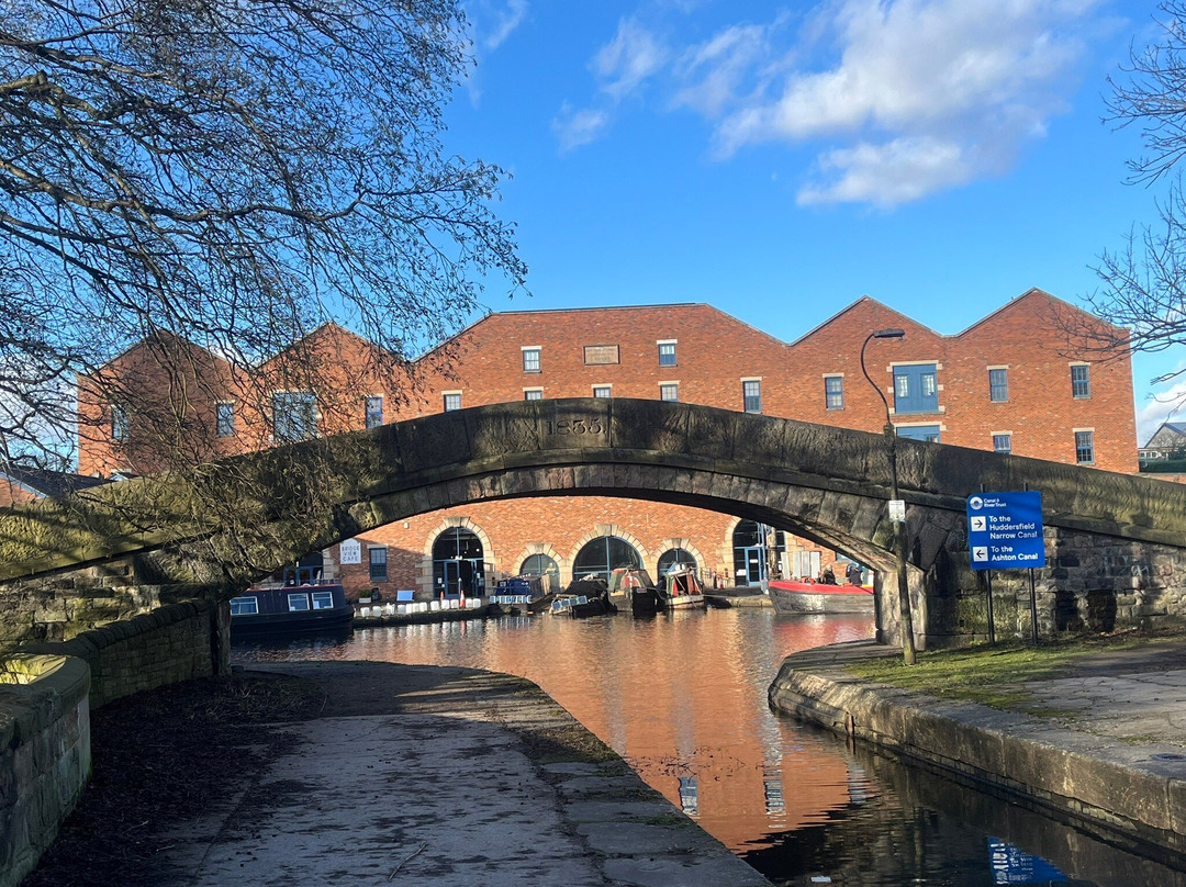 Portland Basin Museum景点图片