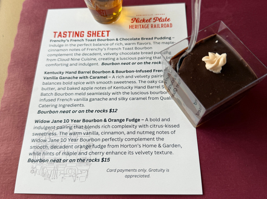 Nickel Plate Express-Noblesville必去景点