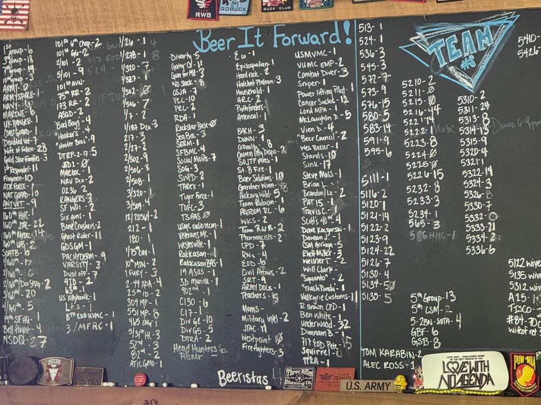 Three Rifles Distilling Co.