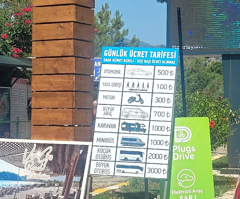 Kumburnu Plaji-厄吕代尼兹必去景点