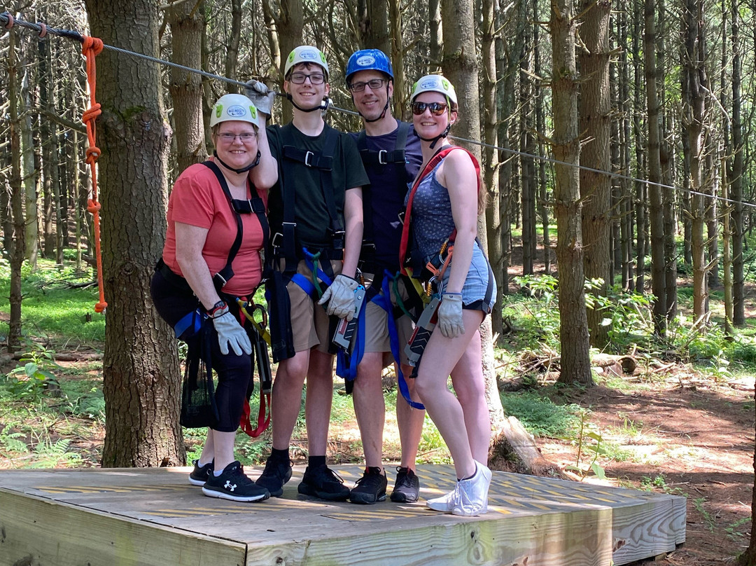 Buffalo Mountain Ziplines-Floyd必去景点