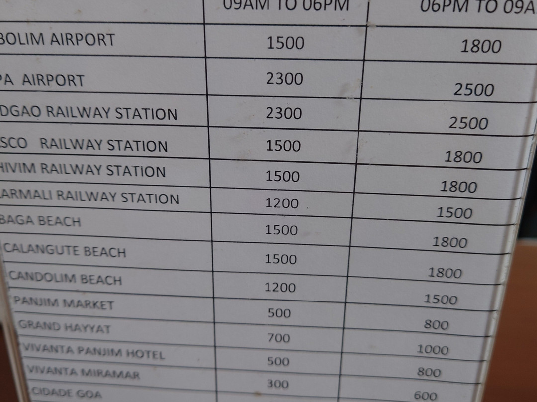 The Fern Residency, Miramar主图