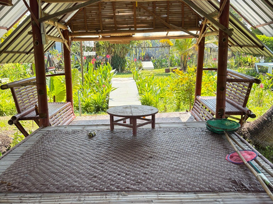 Bansuan Thanormpat Resort主图