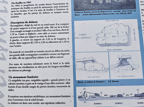 Dolmen de Bommiers-Sainte-Maure-de-Touraine必去景点