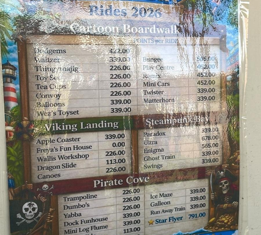 Adventure Coast Southport-绍斯波特必去景点