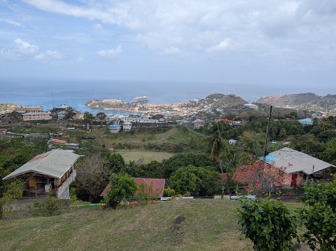 Fort Frederick-St. George's必去景点