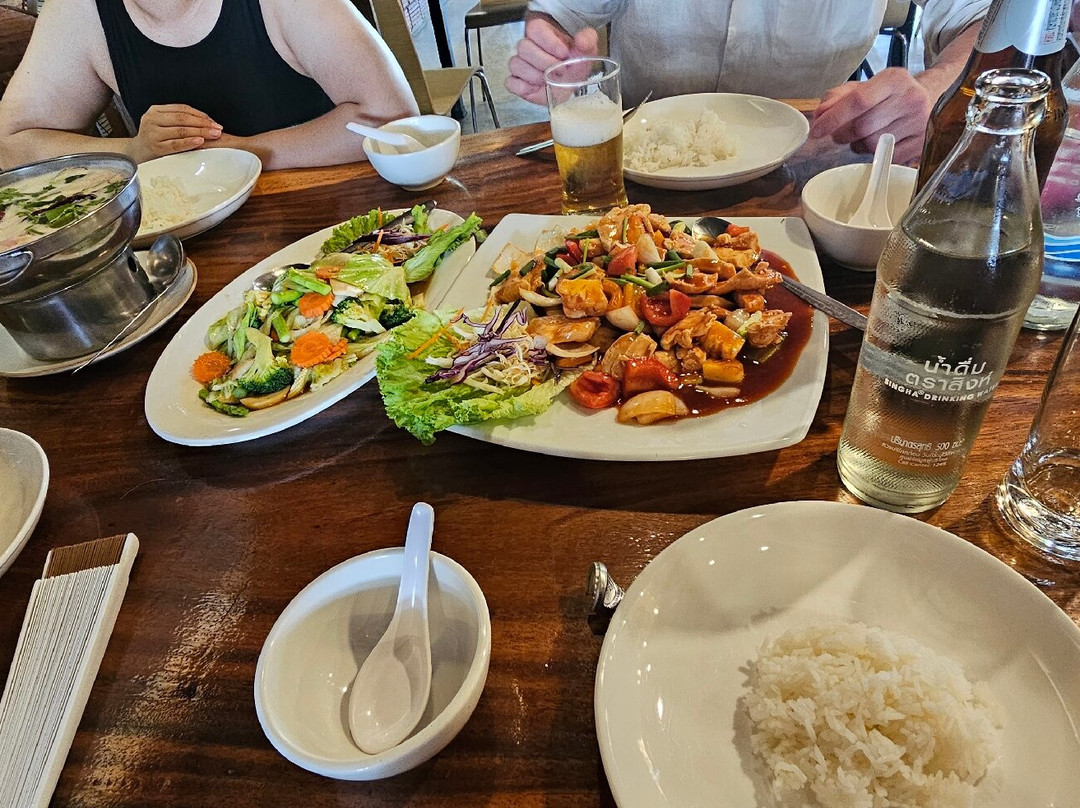 TU GUÍA EN TAILANDIA-曼谷必去景点