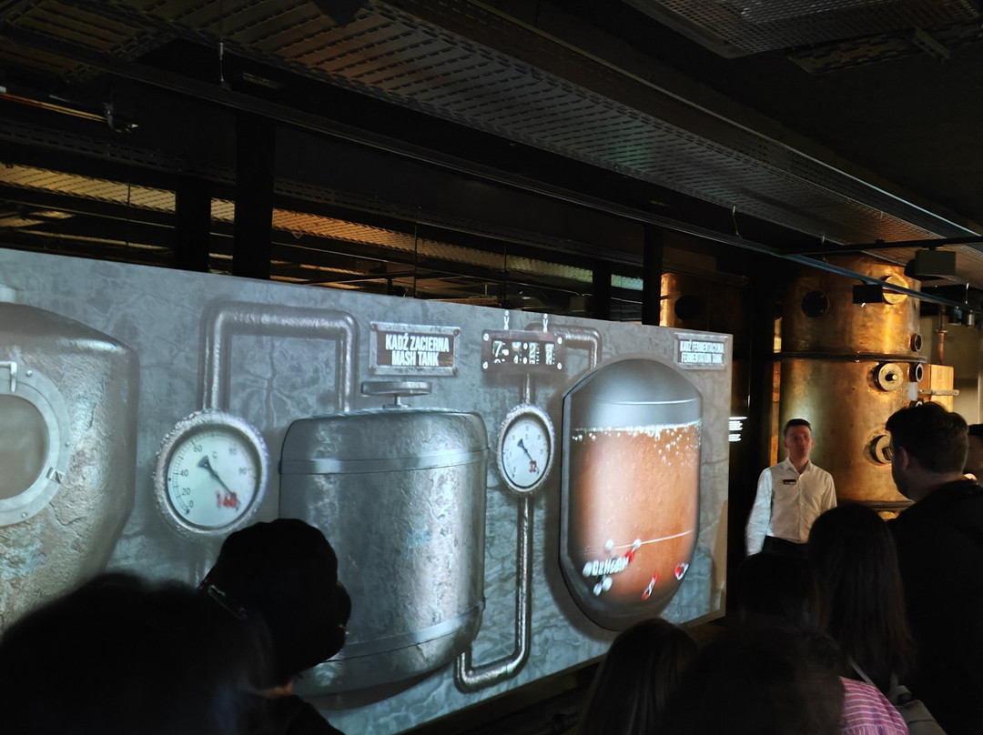 Polish Vodka Museum-华沙必去景点