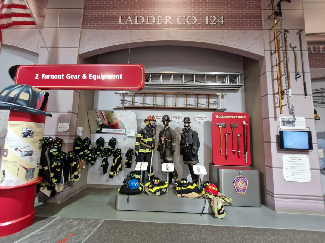 Firefighters Museum & Education Center-加登市必去景点