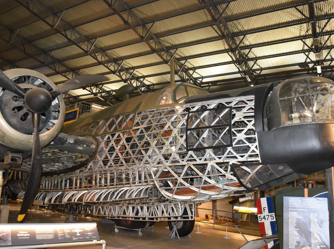 Brooklands Museum-威布里治必去景点