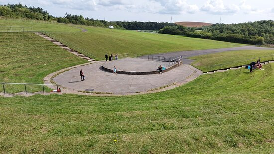 Herrington Country Park-桑德兰必去景点
