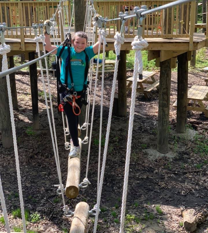 Boundless Adventures-Bristol必去景点