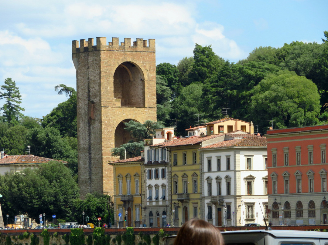 Torre di San Niccolo景点图片