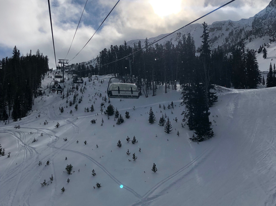 Yellowstone Club-大斯凯必去景点