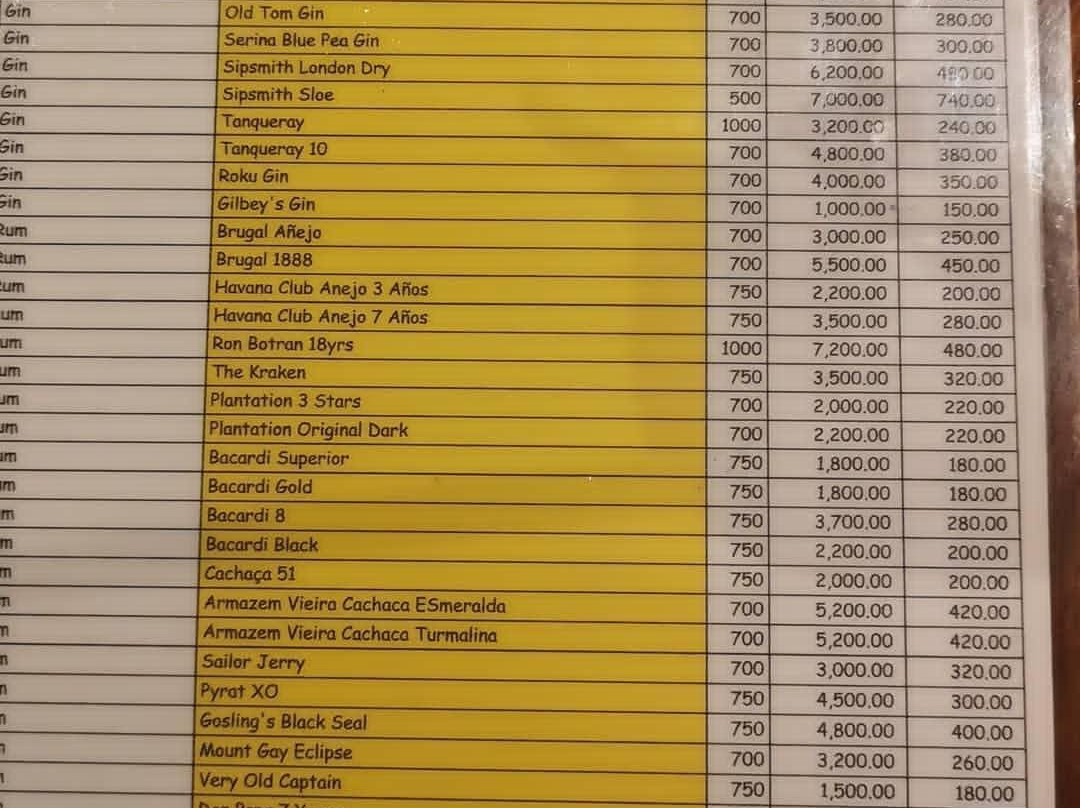 Coco Bar景点图片