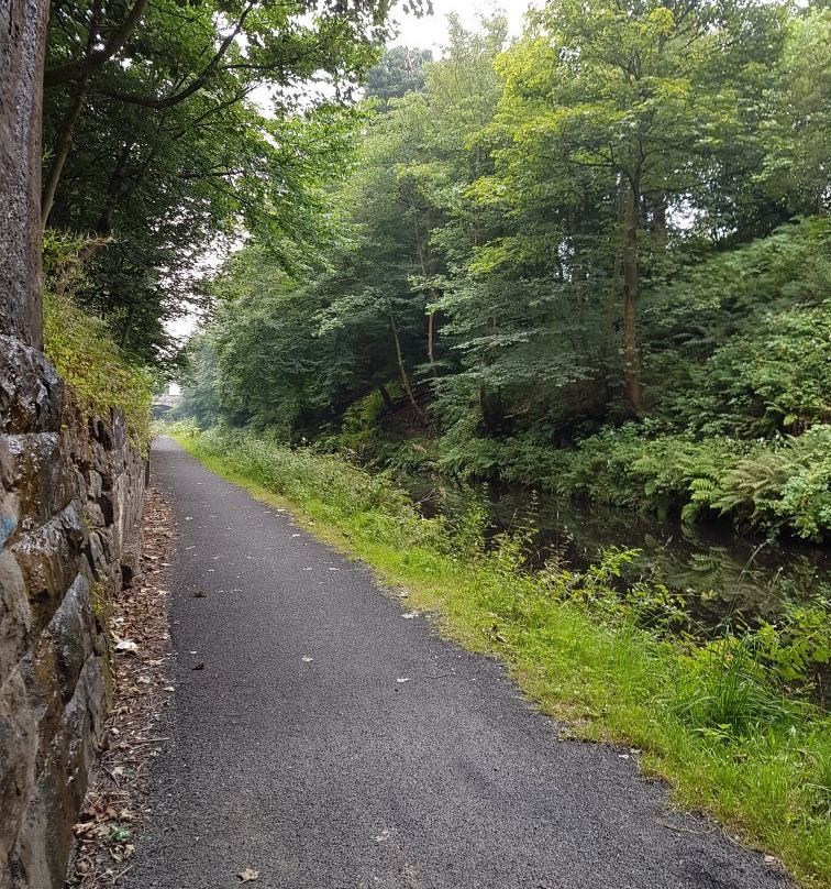 Forth & Clyde Canal-Grangemouth必去景点