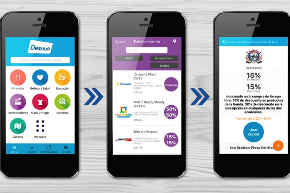 Desclub-墨西哥城必去景点