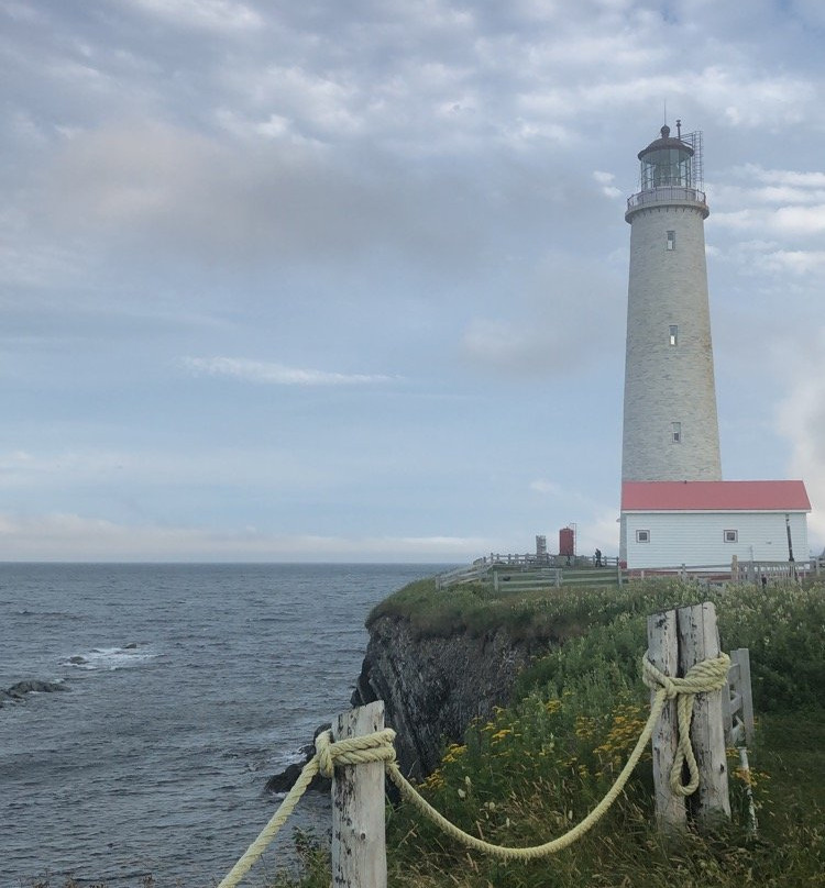 Gite Haut Phare主图