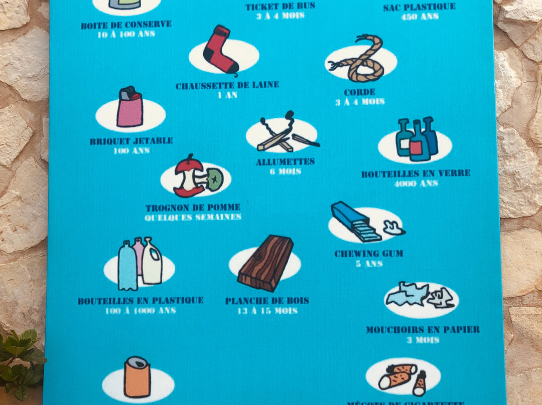 L'Hôtel de mon Père主图