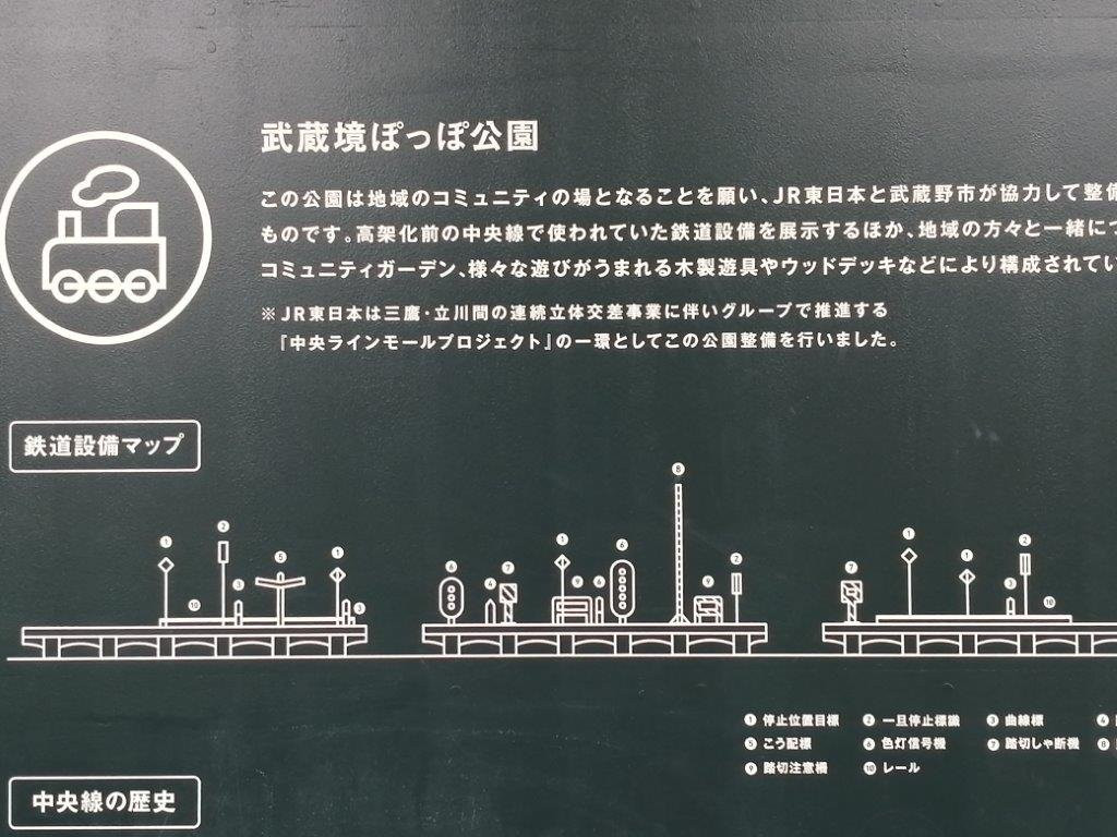 Musashisakai Poppo Park-武藏野市必去景点