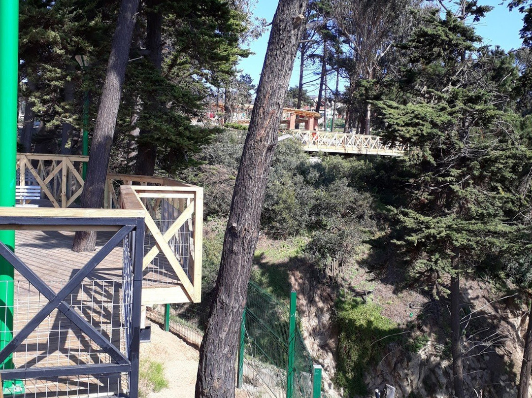 Parque Municipal de Luisa Sebire-Quintero必去景点