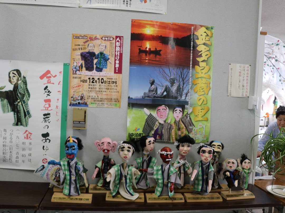 Tsugaru Tradition Kinta Mamezo Puppet Play-中泊町必去景点