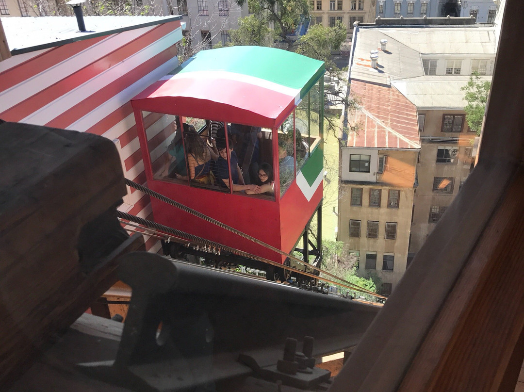 Funicular Villanelo-比尼亚德尔马必去景点