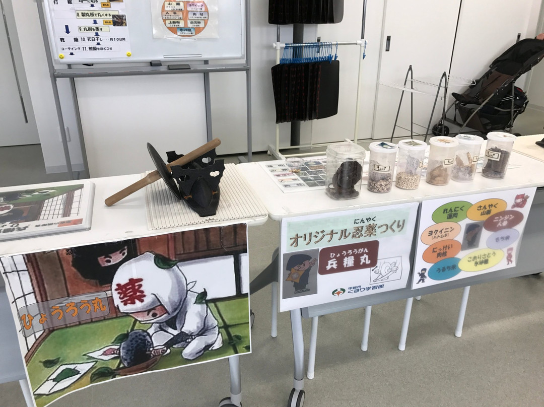 Koka Medicine Museum-甲贺市必去景点